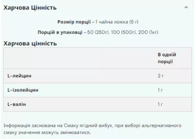 MyProtein Essential ВСАА 2:1:1 Смесь аминокислотная тропик 500 г — Фото 2