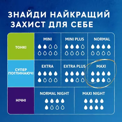 Прокладки урологические женские Тена Леди Макси (Tena Lady Mахі) 12 шт — Фото 12