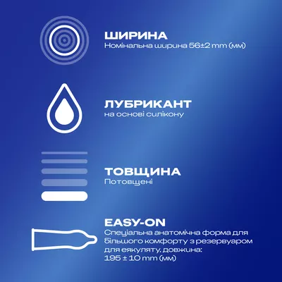 Презервативы Дюрекс (Durex Extra Safe) максимальная надежность особо прочные 12 шт — Фото 2
