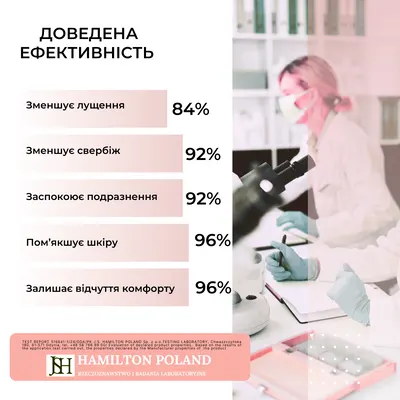 Ельфа Фарм (Elfa Pharm) АтопіМед емульсія для купання пом'якшуюча для сухої та атопічної шкіри дорослих та дітей 400 мл — Фото 7