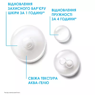 Ля Рош (La Roche-Posay) Гиалу В5 сыворотка для коррекции морщин и восстановления упругости кожи 30 мл — Фото 3
