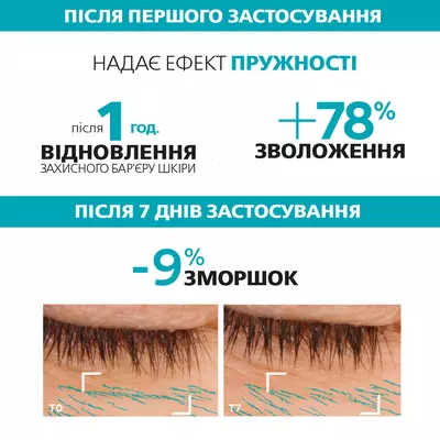 Ля Рош (La Roche-Posay) Гіалу В5 концентрат дерматологічний для корекції зморшок з ефектом моментального ліфтингу ампули 1,8 мл №7 — Фото 8