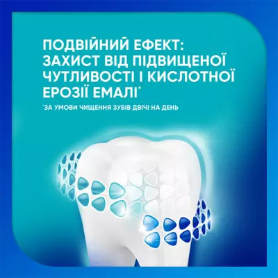 Зубна паста Сенсодин (Sensodyne) Пронамель комплексна дія 75 мл — Фото 5