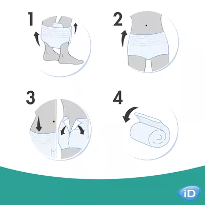 Підгузники-труси для дорослих АйДі (ID Pants+) розмір M 30 шт — Фото 6