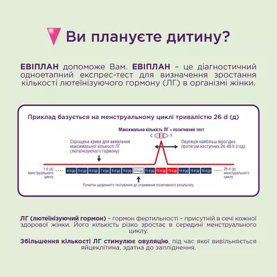 Тест Эвиплан (Eviplan) для определения овуляции 5 шт + Тест-полоска Эвитест (Evitest) для определения беременности 1 шт — Фото 3