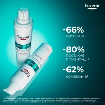 Юцерин (Eucerin) ДермоПьюр сироватка потрійної дії для проблемної шкіри обличчя 40 мл — Фото 4