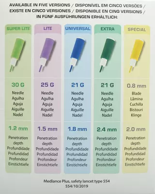 Скарификатор (ланцет) Медланс плюс Юниверсал (Medlance plus Universal) глубина прокола 1,8 мм размер 21G 200 шт — Фото 5