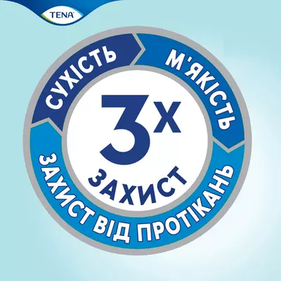 Подгузники для взрослых Тена Слип Плюс Смолл (Тena Slip+ Small) размер 1 30 шт — Фото 7