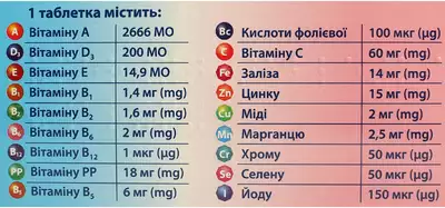 Супервіт таблетки для жування №30 — Фото 4