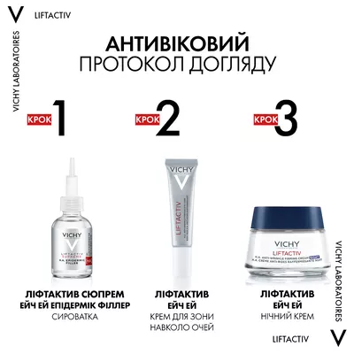 Віши (Vichy) Ліфтактив H.A. крем нічний розгладжуючий з гіалуроновою кислотою для корекції зморшок 50 мл — Фото 9