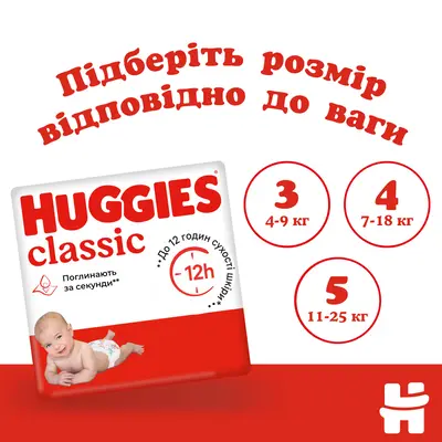 Подгузники для детей Хаггис Классик (Huggies Classic) размер 3 (4-9 кг) №52 — Фото 7