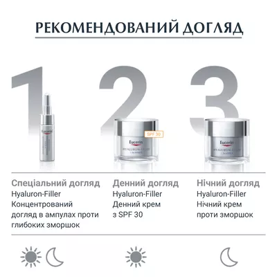 Юцерин (Eucerin) Гиалурон-филлер крем для лица ночной для всех типов кожи 50 мл — Фото 6