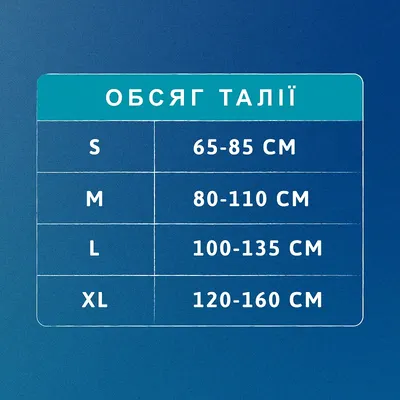 Підгузники-труси для дорослих Тена Пантс Нормал Медіум (Tena Pants Normal Medium) розмір 2 30 шт — Фото 11