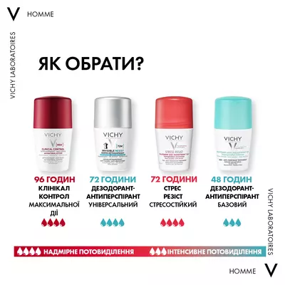 Віши (Vichy) Дезодорант-антиперспірант кульковий 72 години Інвізібл Резист проти білих слідів та жовтих плям 50 мл — Фото 9