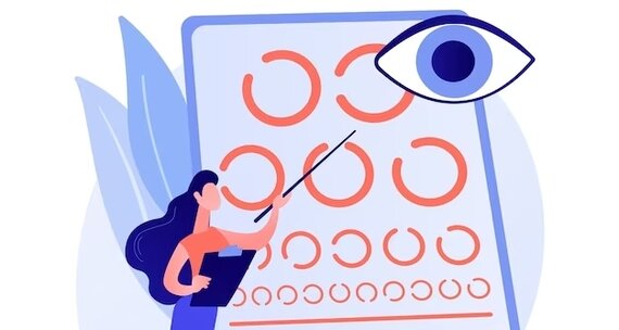 Упражнения для глаз: сохранение здоровых глаз при работе на компьютере