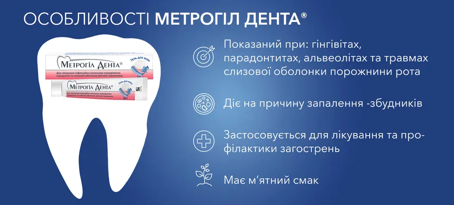 Метрогил дента гель туба 20 г — Фото 1