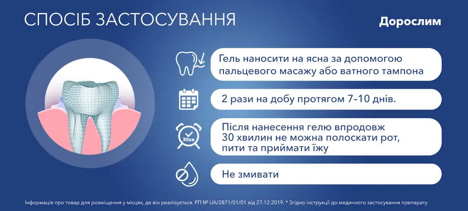 Метрогил дента гель туба 20 г — Фото 3