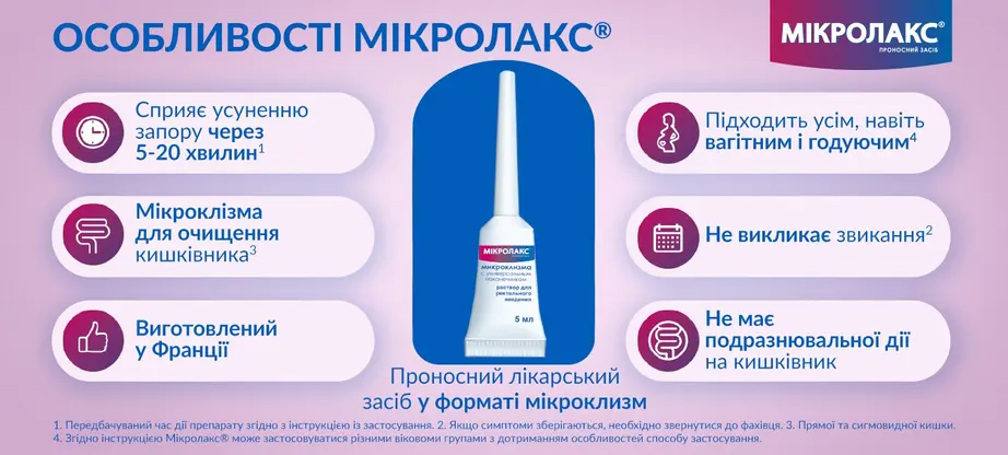 Мікролакс розчин ректальний туба з наконечником 5 мл №12 — Фото 1
