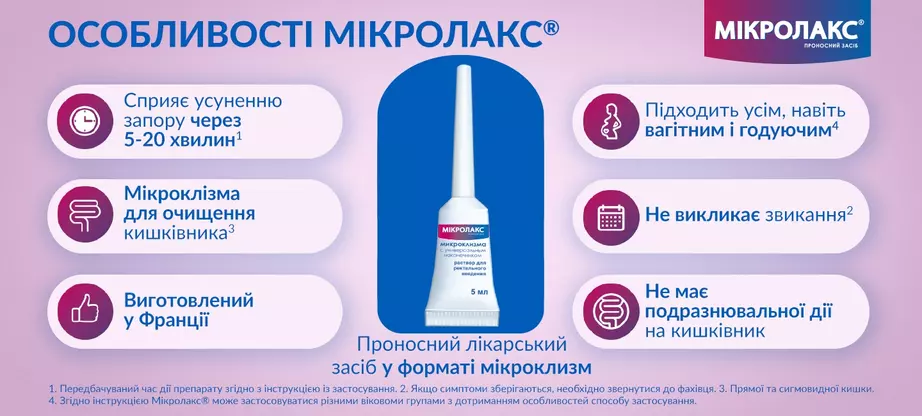 Мікролакс розчин ректальний туба з наконечником 5 мл №4 — Фото 1