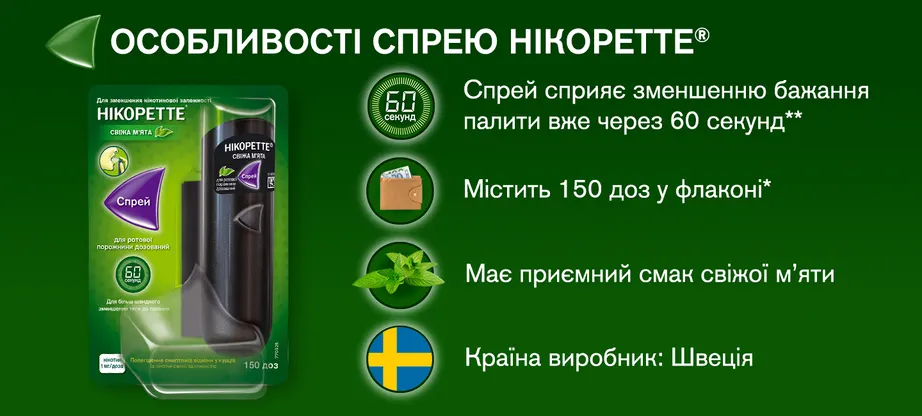 Нікоретте Свіжа м'ята спрей для ротової порожнини 1 мг/доза 150 доз флакон 15 мл — Фото 1