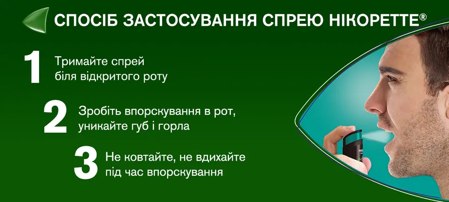 Нікоретте Свіжа м'ята спрей для ротової порожнини 1 мг/доза 150 доз флакон 15 мл — Фото 2