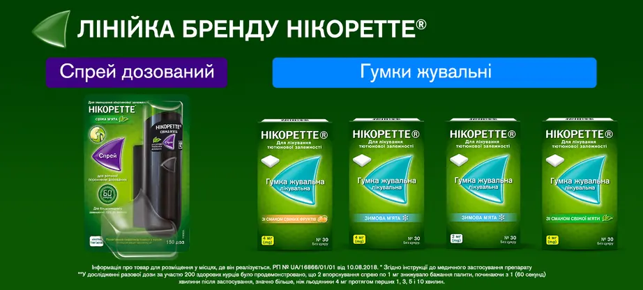 Нікоретте Свіжа м'ята спрей для ротової порожнини 1 мг/доза 150 доз флакон 15 мл — Фото 3