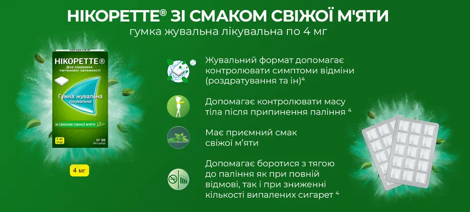 Никоретте резинка жевательная со вкусом свежей мяты 4 мг №30 — Фото 2