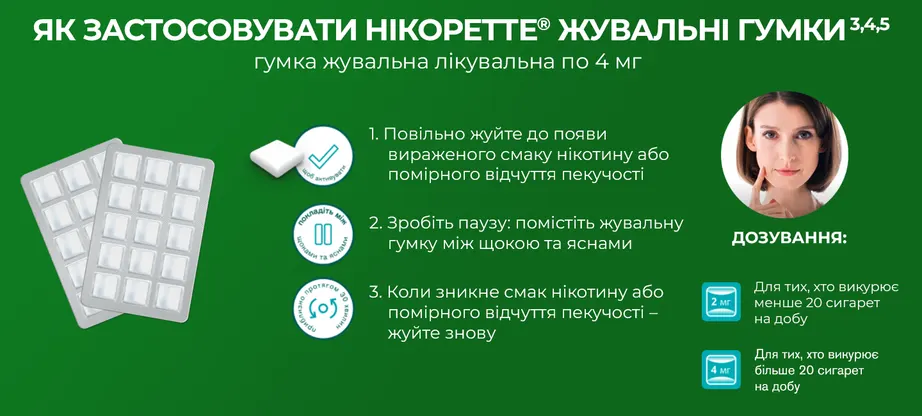 Никоретте резинка жевательная со вкусом свежей мяты 4 мг №30 — Фото 3