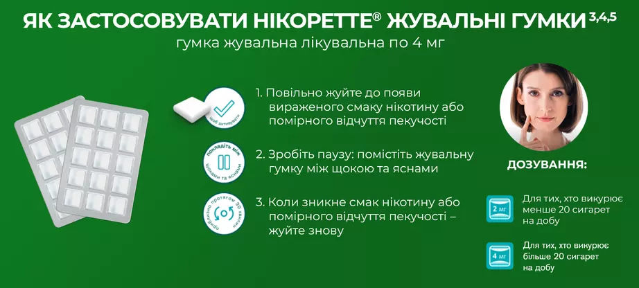 Никоретте резинка жевательная со вкусом свежих фруктов 4 мг №30 — Фото 3