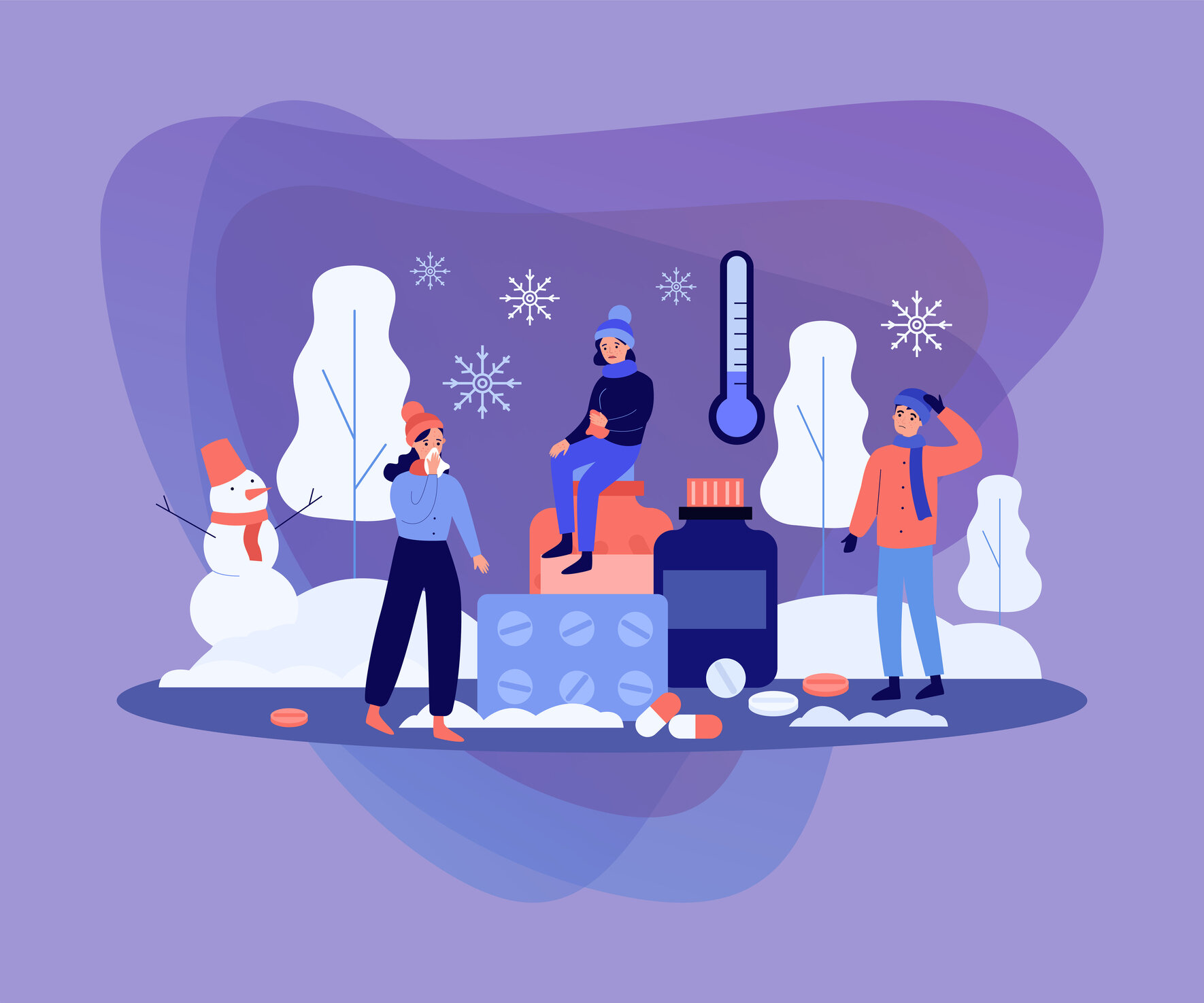 Ступені обмороження