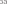 Shape141